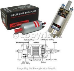 2001-2003&nbsp;Pontiac Grand Prix Fuel Pump
